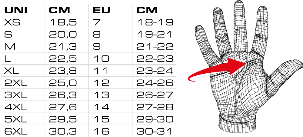 sizechart-gloves sizechart-gloves